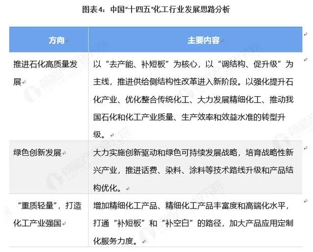 醋酸鈉品質優勢